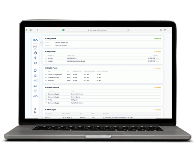 Bid Optimizer Bid Optimizer