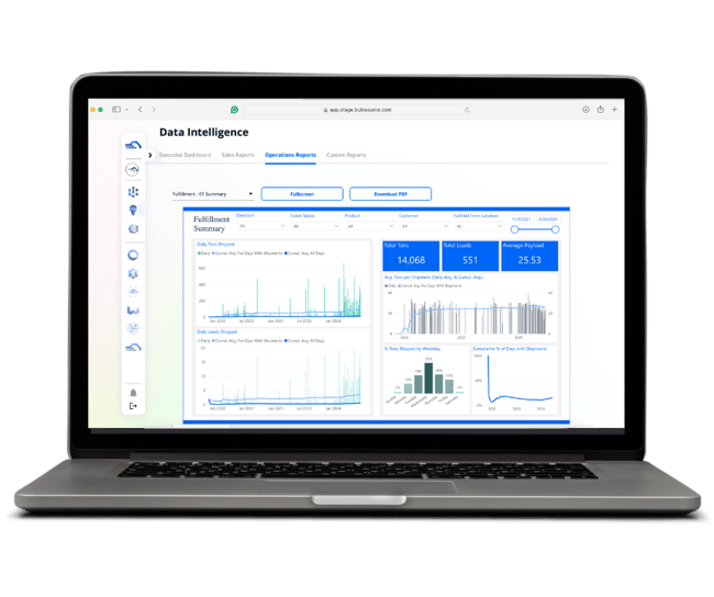 Data Intelligence Data Intelligence