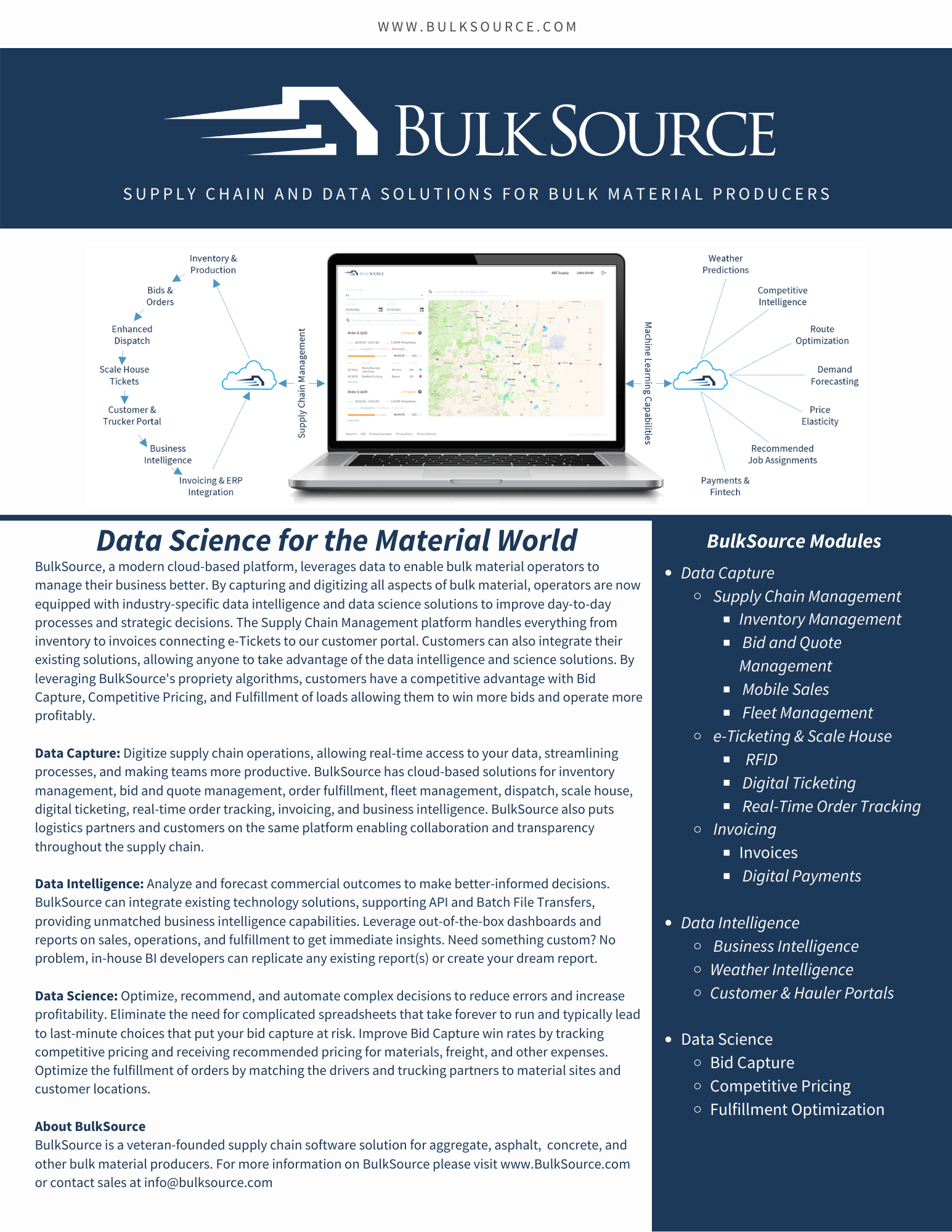 BulkSource Platform Overview